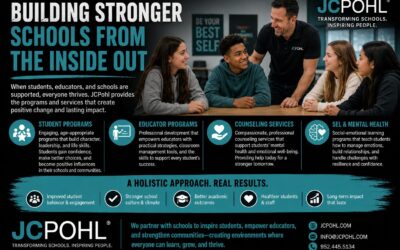 Student Programs, Educator Development, Counseling, and SEL: Building Stronger Schools from the Inside Out